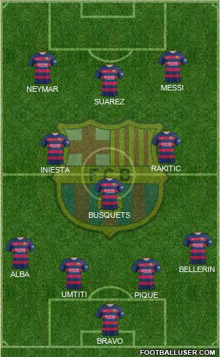 F.C. Barcelona Formation 2016