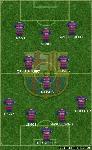 F.C. Barcelona Formation 2016