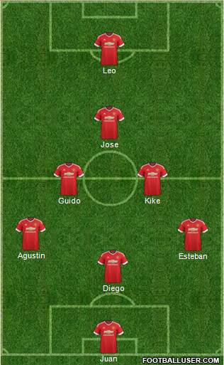 Manchester United Formation 2016