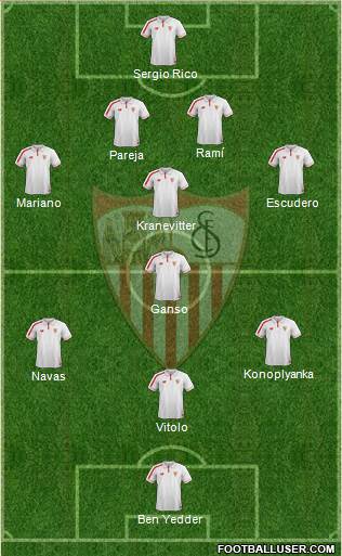 Sevilla F.C., S.A.D. Formation 2016