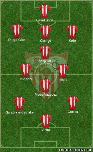 Sevilla F.C., S.A.D. Formation 2016