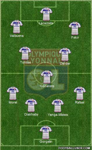 Olympique Lyonnais Formation 2016