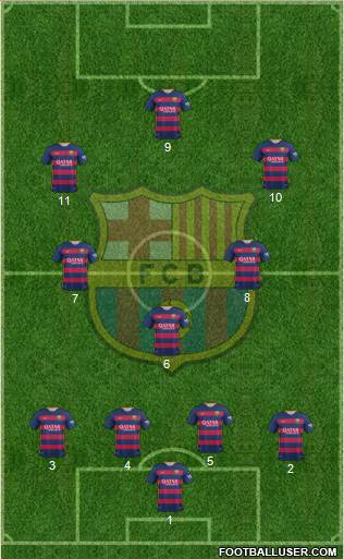 F.C. Barcelona Formation 2016