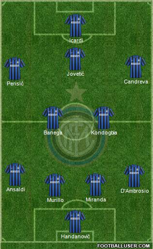 F.C. Internazionale Formation 2016