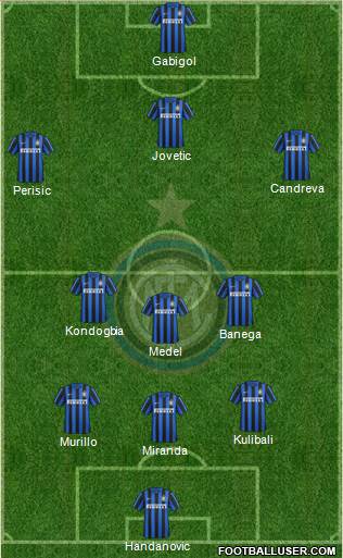 F.C. Internazionale Formation 2016