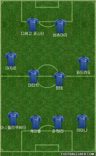 Chelsea Formation 2016