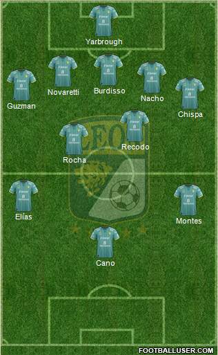 Club Deportivo León Formation 2016
