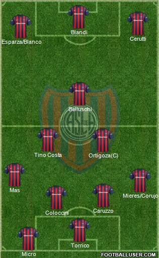 San Lorenzo de Almagro Formation 2016