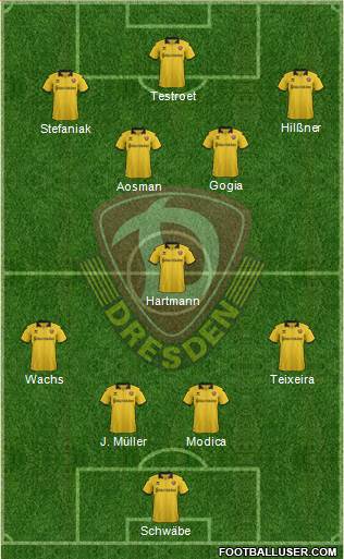 SG Dynamo Dresden Formation 2016