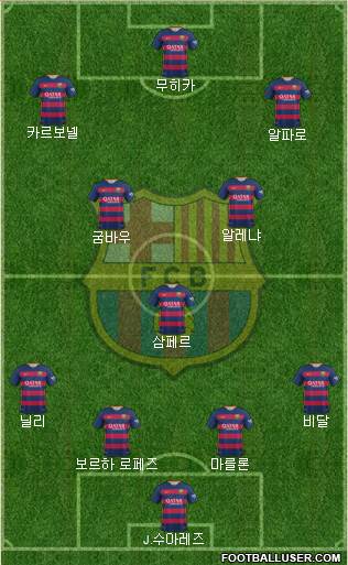 F.C. Barcelona Formation 2016