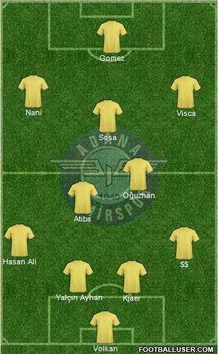 Adana Demirspor Formation 2016