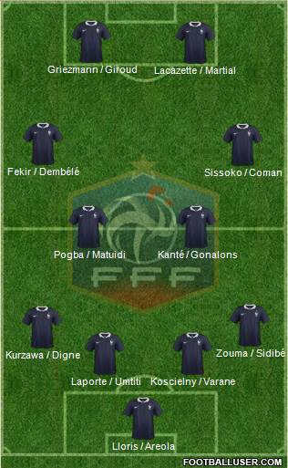 France Formation 2016