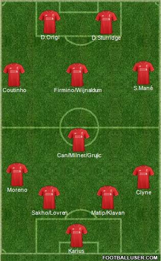 Liverpool Formation 2016