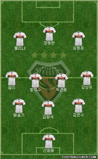 Pohang Steelers Formation 2016