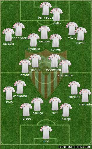 Sevilla F.C., S.A.D. Formation 2016