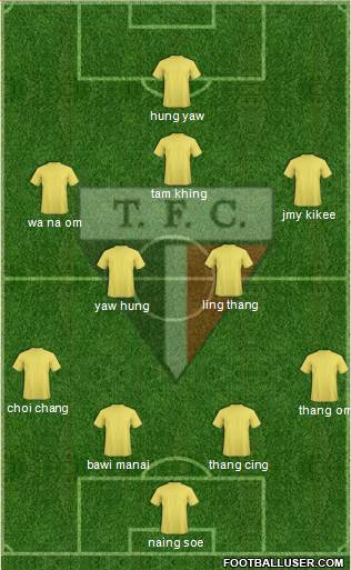 Tupã FC Formation 2016