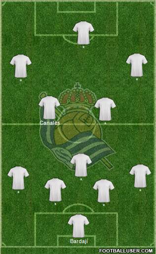 Real Sociedad S.A.D. Formation 2016