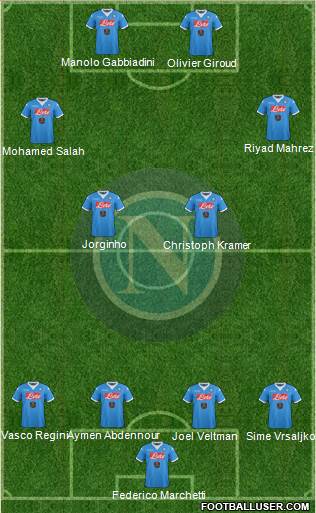 Napoli Formation 2016