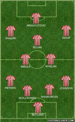 Stoke City Formation 2016