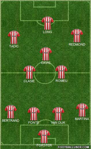 Southampton Formation 2016