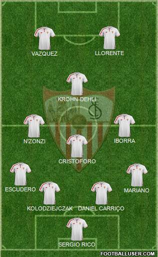 Sevilla F.C., S.A.D. Formation 2016