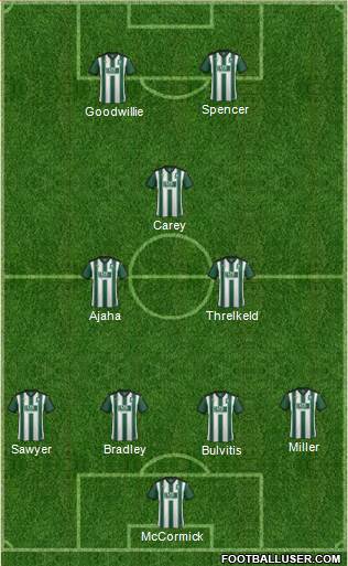 Plymouth Argyle Formation 2016