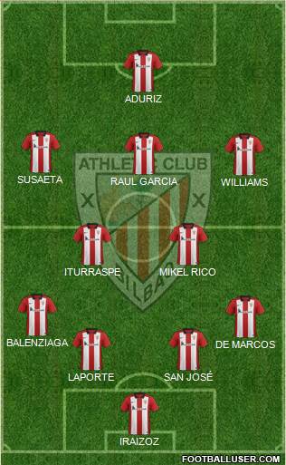 Athletic Club Formation 2016