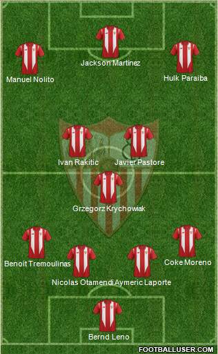 Sevilla F.C., S.A.D. Formation 2016
