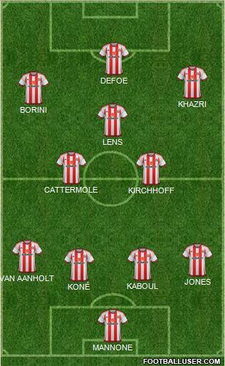 Sunderland Formation 2016