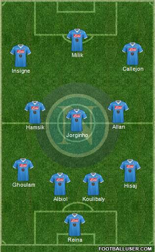 Napoli Formation 2016