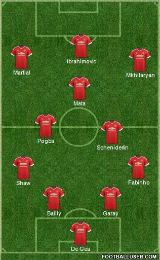 Manchester United Formation 2016