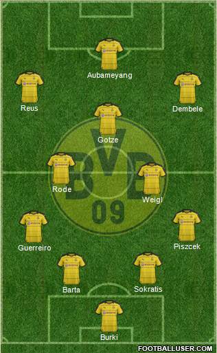 Borussia Dortmund Formation 2016