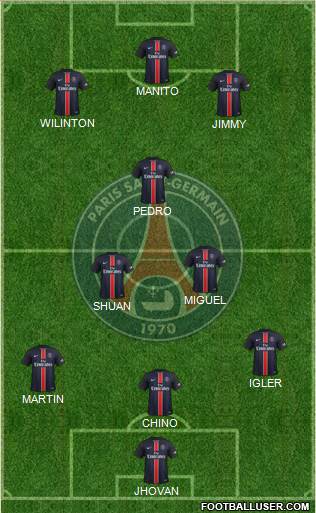 Paris Saint-Germain Formation 2016