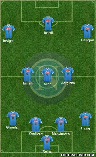 Napoli Formation 2016