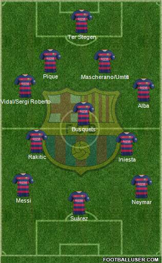 F.C. Barcelona Formation 2016