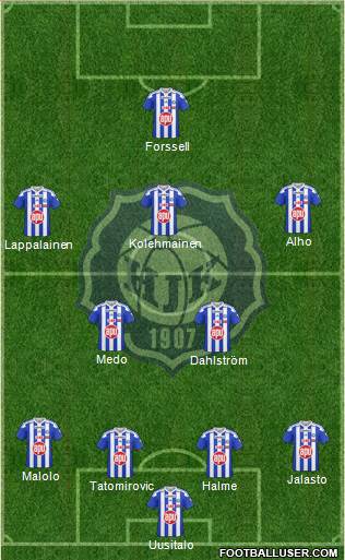 Helsingin Jalkapalloklubi Formation 2016