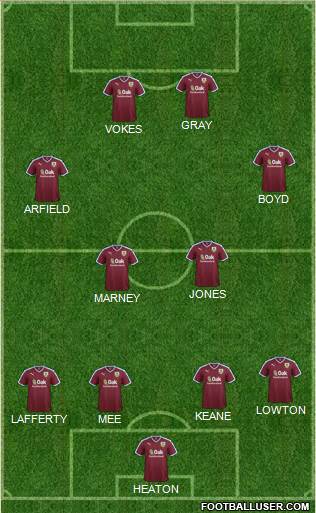 Burnley Formation 2016