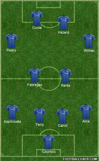 Chelsea Formation 2016