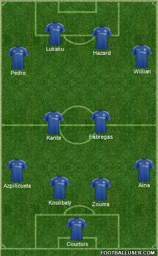 Chelsea Formation 2016