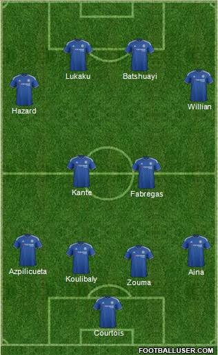Chelsea Formation 2016