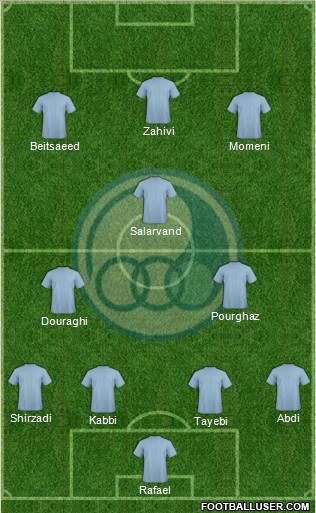 Esteghlal Ahvaz Formation 2016