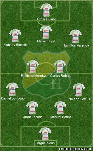 CD Atlético Huila Formation 2016