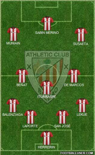 Athletic Club Formation 2016