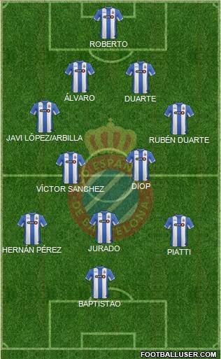 R.C.D. Espanyol de Barcelona S.A.D. Formation 2016