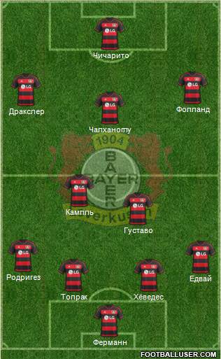 Bayer 04 Leverkusen Formation 2016