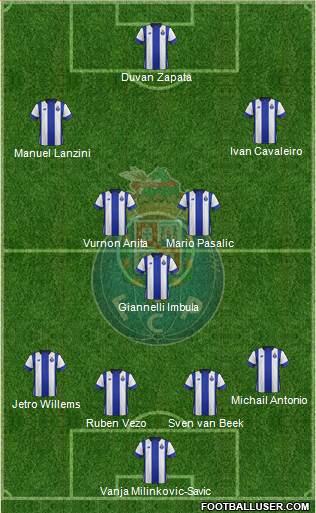 Futebol Clube do Porto - SAD Formation 2016