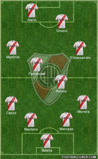 River Plate Formation 2016
