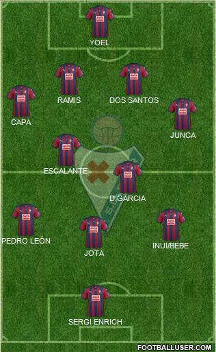 S.D. Eibar S.A.D. Formation 2016