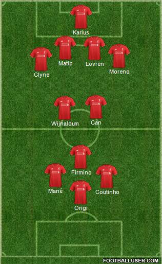 Liverpool Formation 2016