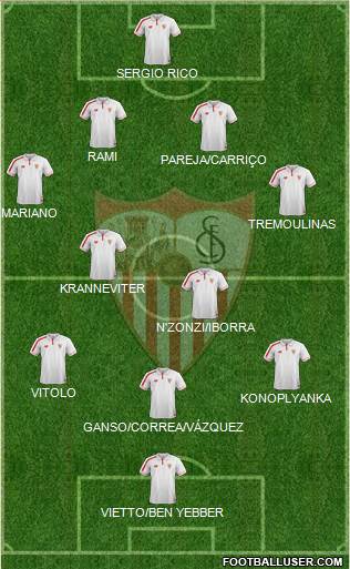 Sevilla F.C., S.A.D. Formation 2016